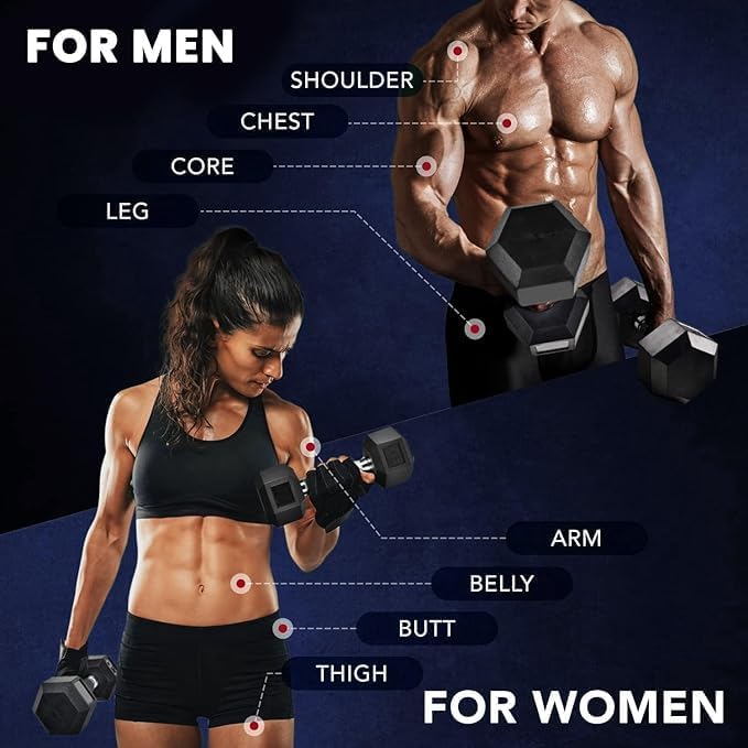 زوج من دمبل سداسي مطاط احترافي – Hex Dumbbell للجيم والتمارين المنزلية – يد ستيل مانعة للانزلاق – أوزان متعددة لبناء العضلات وتمارين القوة والكارديو
