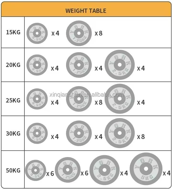 SportQ® 2-in-1 Chrome Steel Adjustable Dumbbell Set with Premium Chrome Carrying Case with Connector Bar - Converts in Seconds from Pair Dumbbell to Bar for Strength Training ‎SportQ
