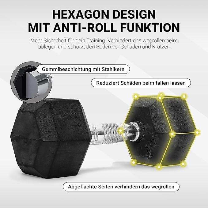 زوج من دمبل سداسي مطاط احترافي – Hex Dumbbell للجيم والتمارين المنزلية – يد ستيل مانعة للانزلاق – أوزان متعددة لبناء العضلات وتمارين القوة والكارديو