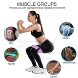 Woman using a resistance band for squat exercise, targeting abs, glutes, quads, hamstrings, and calves.