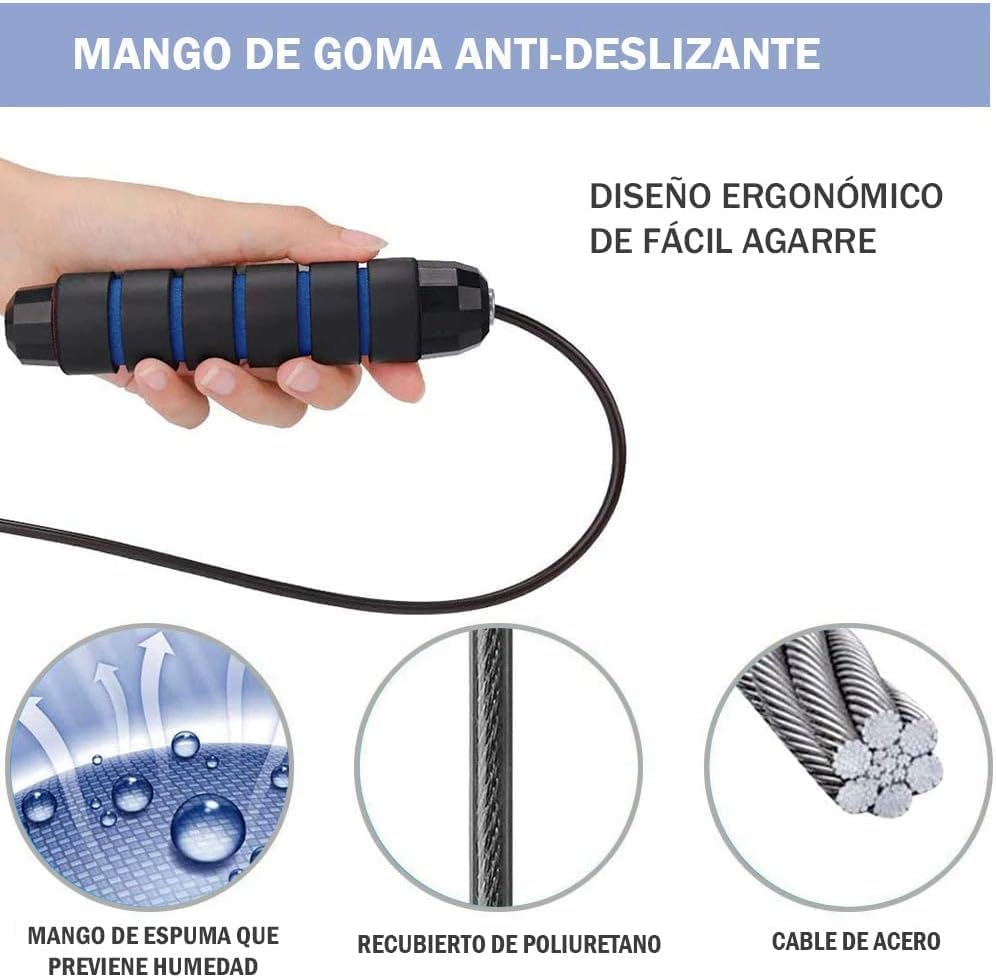 SportQ Master Your Cardio Premium Quality Tangle-Free Skipping Rope for Men, Women and Kids Adjustable Fitness Exercise with Anti-Slip Foam Handles ‎SportQ