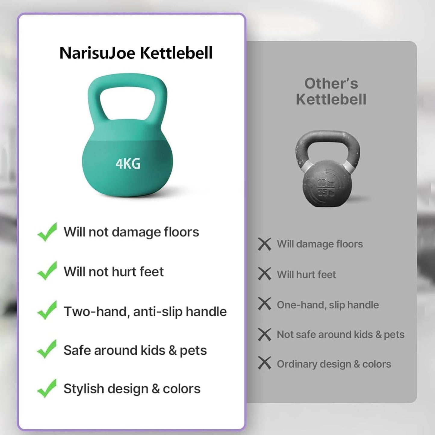 SportQ Soft Kettlebell – Safe Training Kettlebell Covered with Non-Slip Coating | Wide Palm Grip & Sand Pad for Shock Absorption for Strength Training and Fat Burning (2kg to 10kg) ‎SportQ