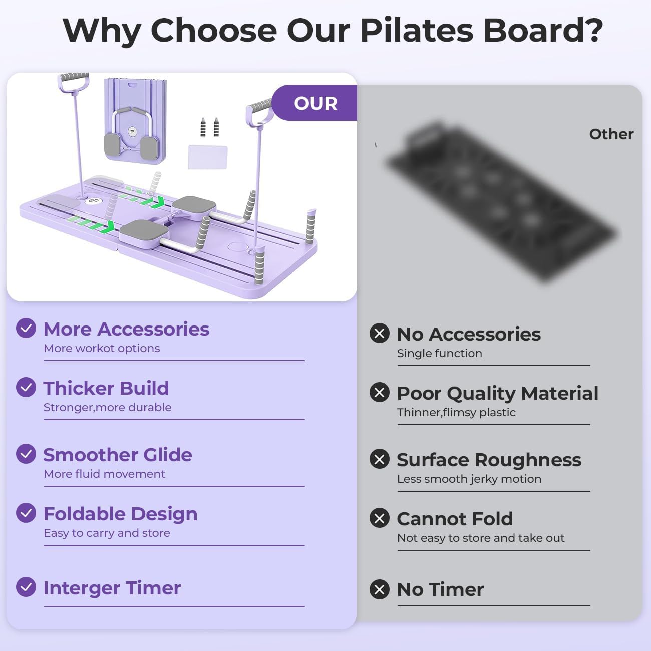 SportQ Multifunctional Pilates Board Foldable Home Gym Abdominal Waist Trainer Strengthening Arms Legs Full Resistance Plate + Handles + Tension Bands Suitable for Women Men Easy Storage ‎SportQ