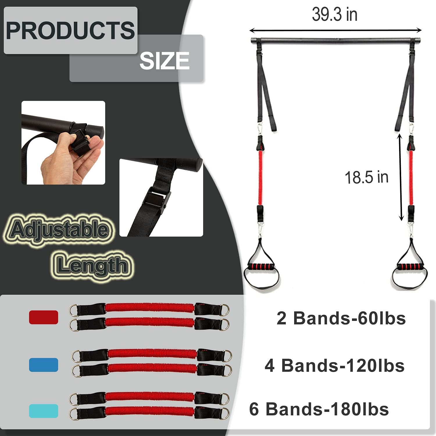 Resistance band set showing adjustable length, size measurements, and strength options up to 180 lbs with handles
